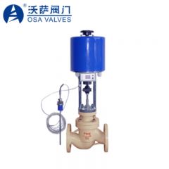 沃萨OSAZW(P/M/N)电控温度调节阀